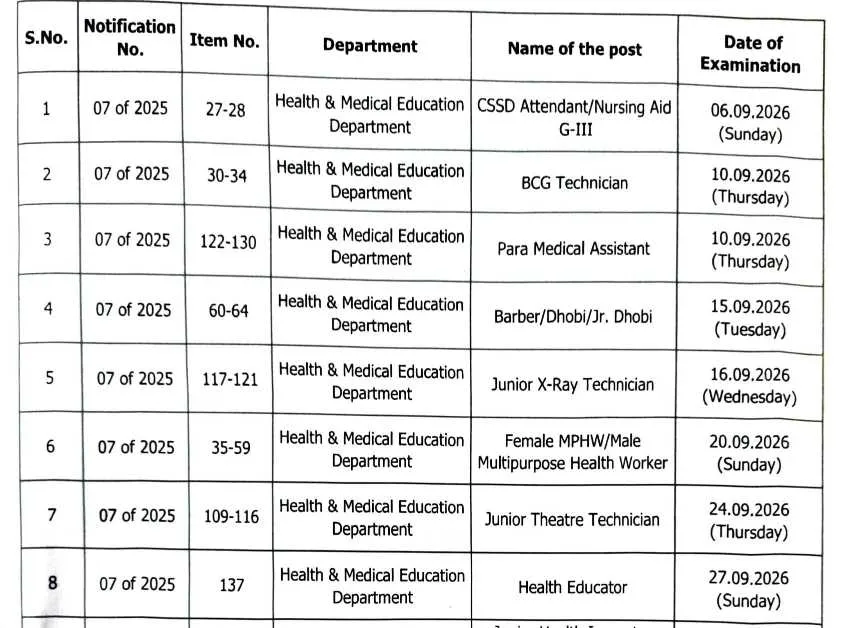 JKSSB Revises Exam Calendar 2026, Announces New Dates for OMR-Based Written Exams