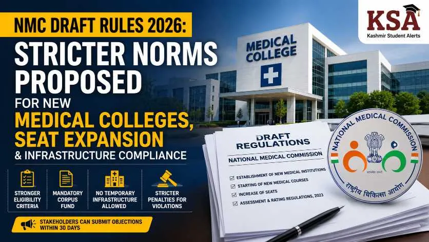 NMC Draft Rules 2026: Stricter Norms Proposed for New Medical Colleges, Seat Expansion and Infrastructure Compliance