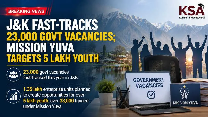 J&K Fast-Tracks 23,000 Govt Vacancies; Mission Yuva Targets 5 Lakh Youth