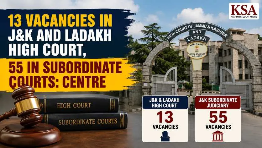 J&K and Ladakh High Court Has 13 Judge Vacancies; 55 Posts Vacant in J&K Subordinate Judiciary: Centre