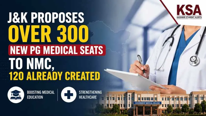 J&K Proposes Over 300 New PG Medical Seats to NMC, 120 Already Created