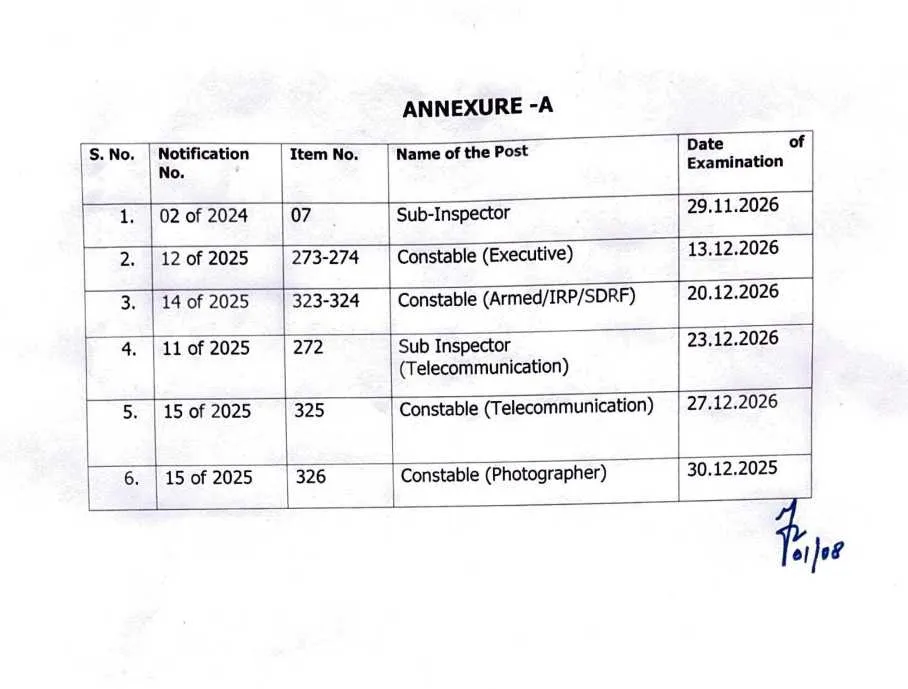 JKSSB Home Department Exam Calendar 2026 Out: Check OMR Written Examination Schedule