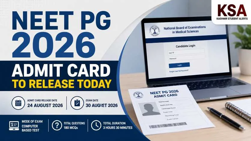 NEET PG Admit Card 2026 to Release Today, Check Exam Date and Details