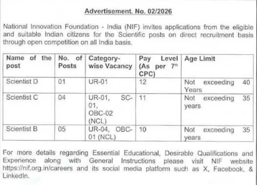 NIF India Recruitment 2026: 10 Scientist Vacancies Announced for Eligible Indian Citizens