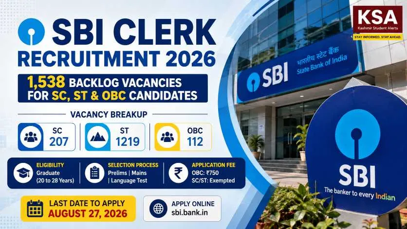 SBI Clerk Recruitment 2026: 1,538 Backlog Vacancies for SC, ST & OBC Candidates, Apply by August 27