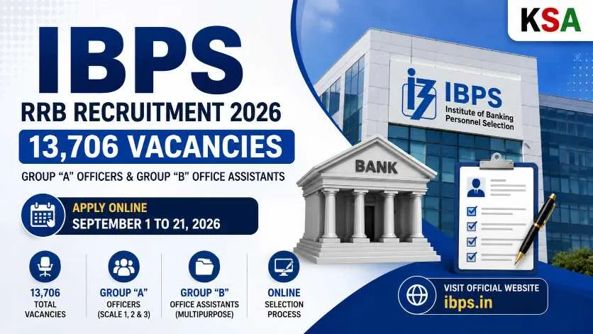 IBPS RRB Recruitment 2026: 13,706 Vacancies, Apply Online from September 1 to 21