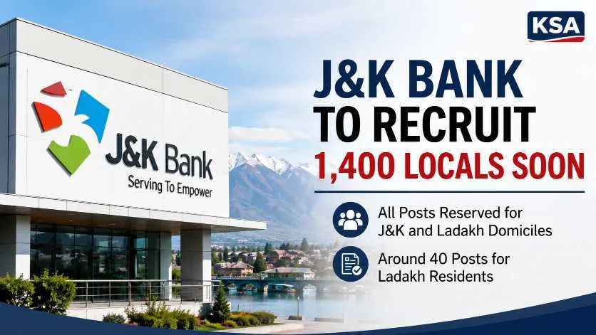 J&K Bank to Recruit 1,400 Locals Soon; All Posts Reserved for J&K and Ladakh Domiciles, Says CEO Amitava Chatterjee