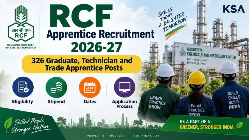 RCF Apprentice Recruitment 2026-27: 326 Posts Announced — Check Eligibility, Stipend & Apply Online