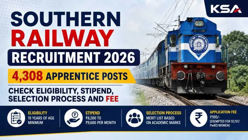 Southern Railway Recruitment 2026: 4,308 Apprentice Posts Announced — Check Eligibility, Stipend & Selection Process